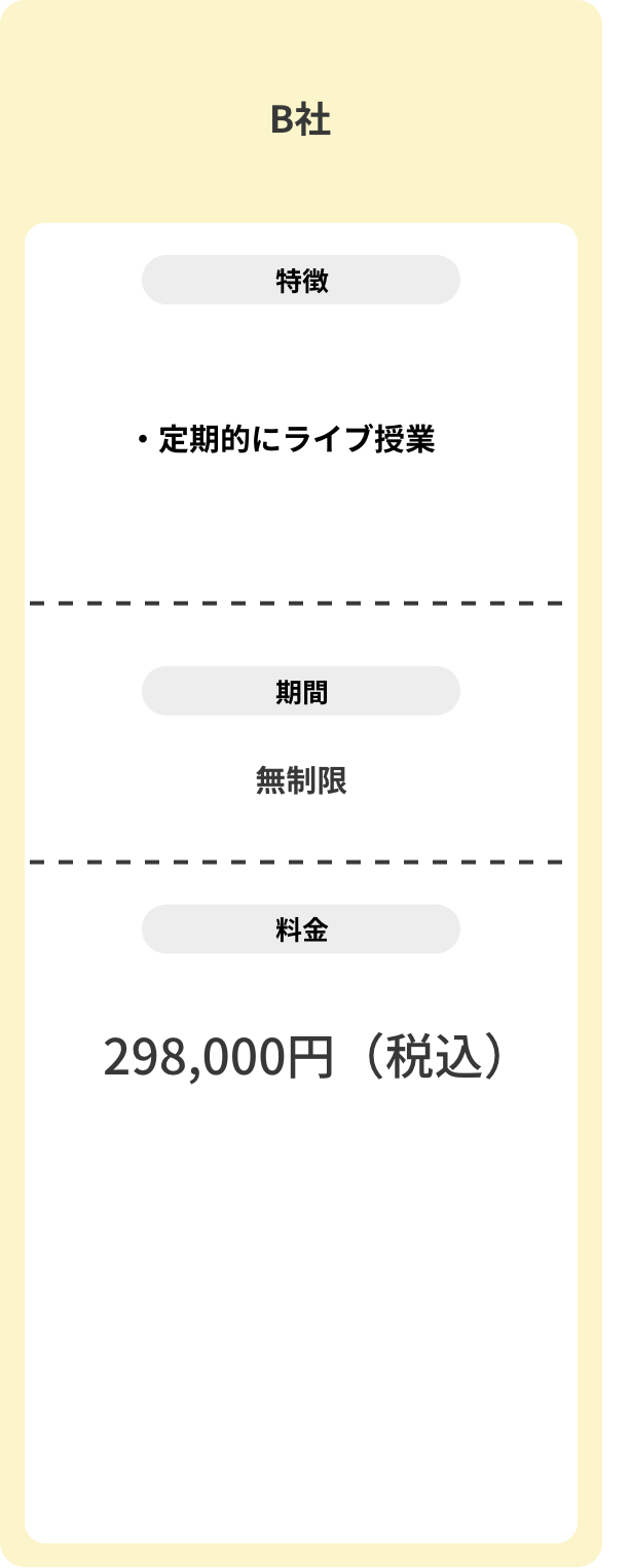 プラン比較 B社